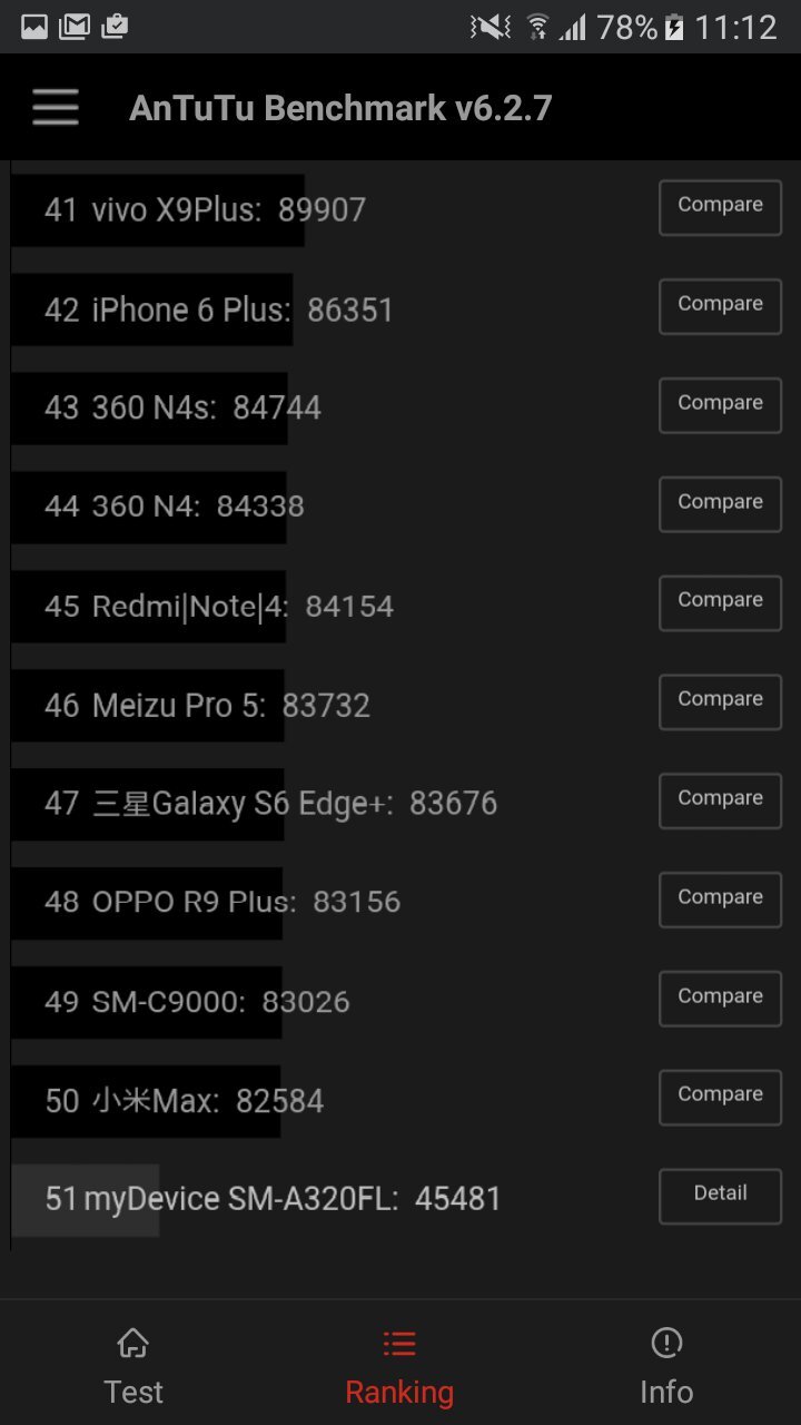Samsung Galaxy A3 (2017)