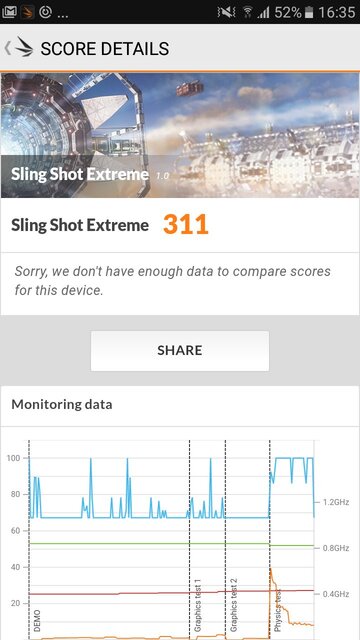 Samsung Galaxy A3 (2017)