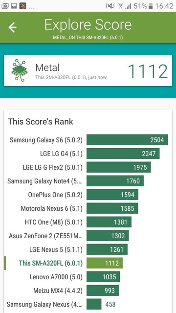 Samsung Galaxy A3 (2017)