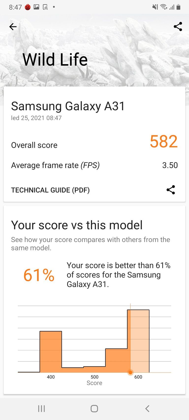 Samsung Galaxy A31