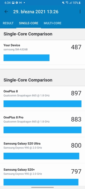Samsung Galaxy A32 5G