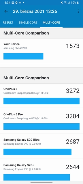Samsung Galaxy A32 5G