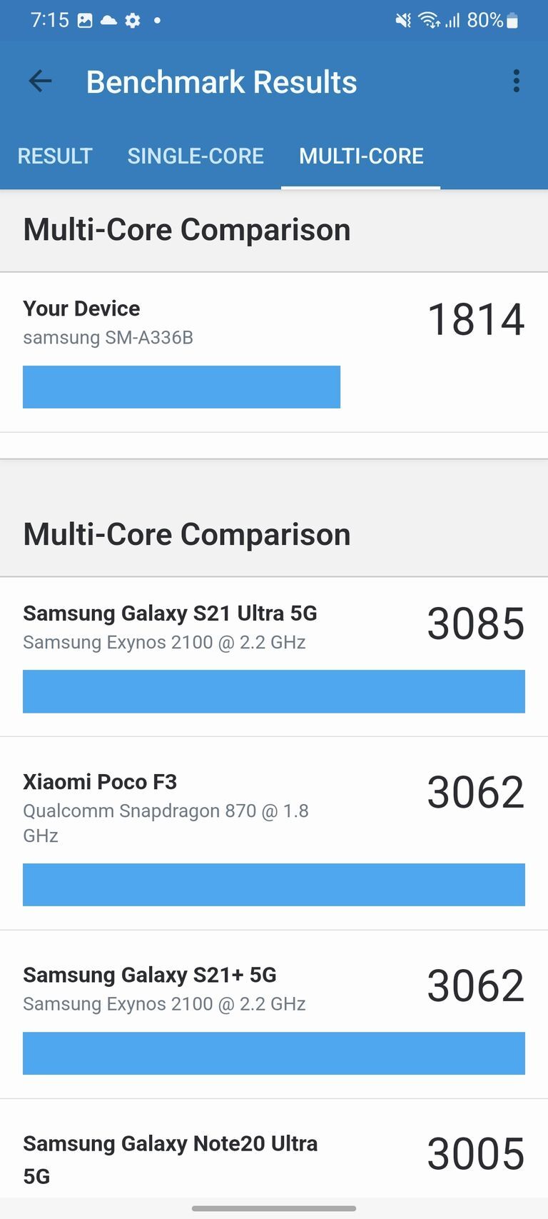 Samsung Galaxy A33 5G