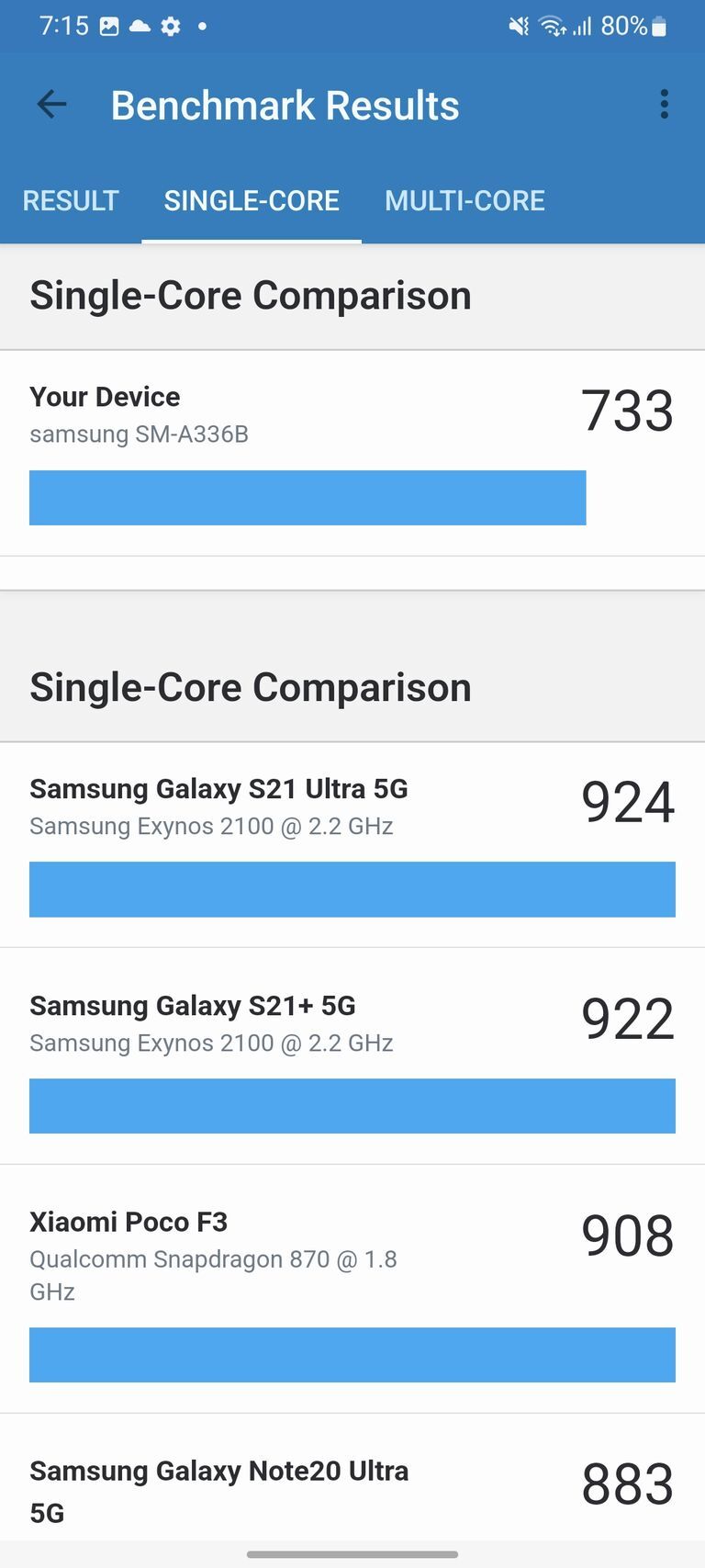 Samsung Galaxy A33 5G