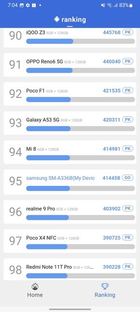 Samsung Galaxy A33 5G