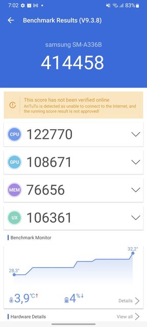 Samsung Galaxy A33 5G