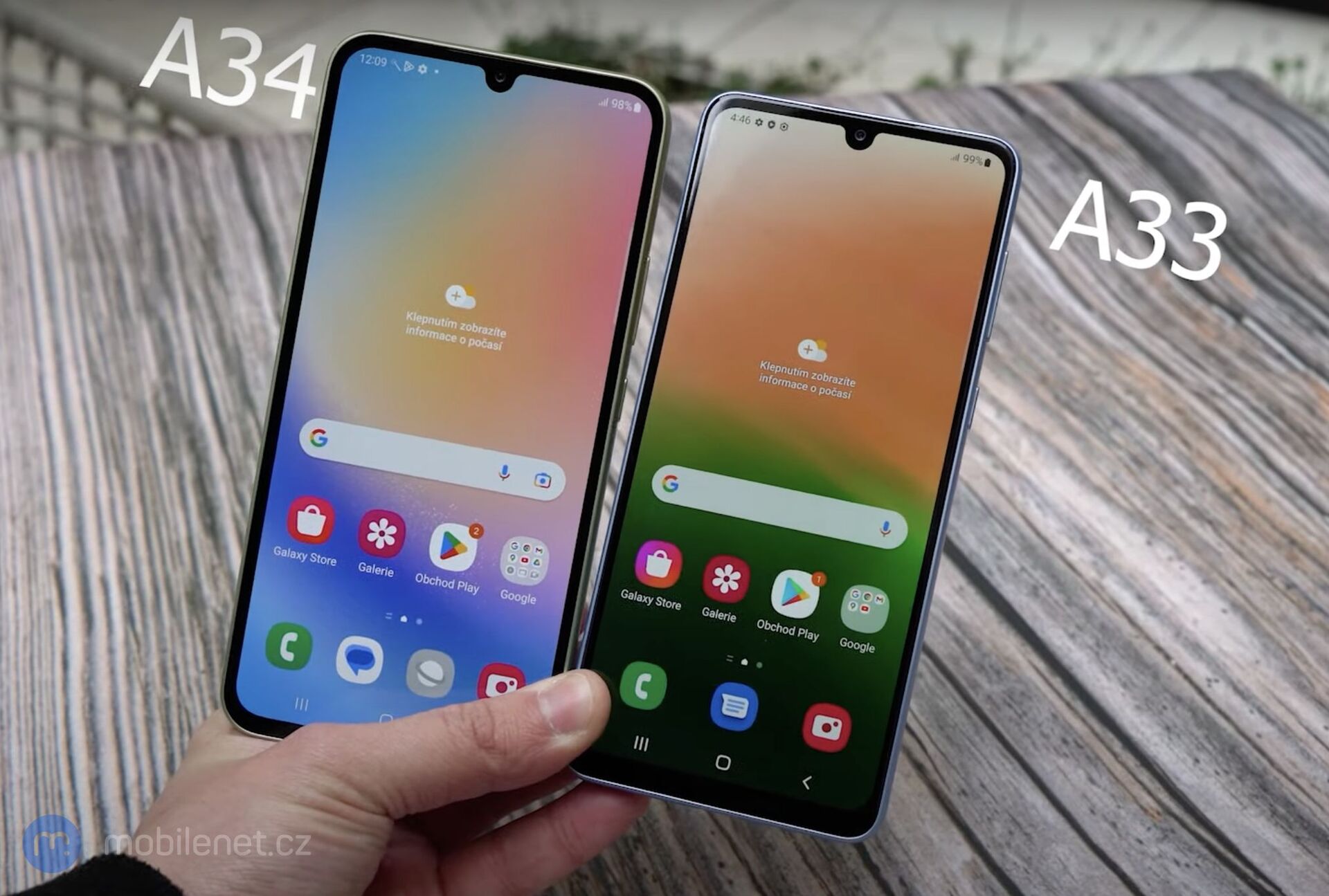 Samsung Galaxy A34 vs Galay A33