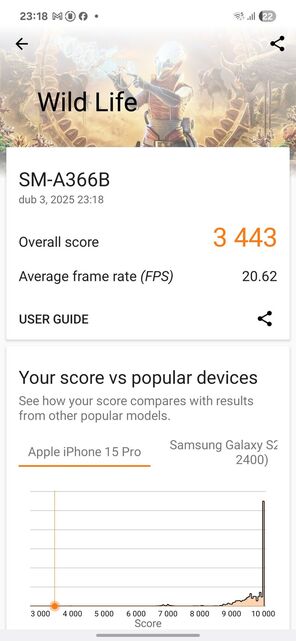 Samsung Galaxy A36