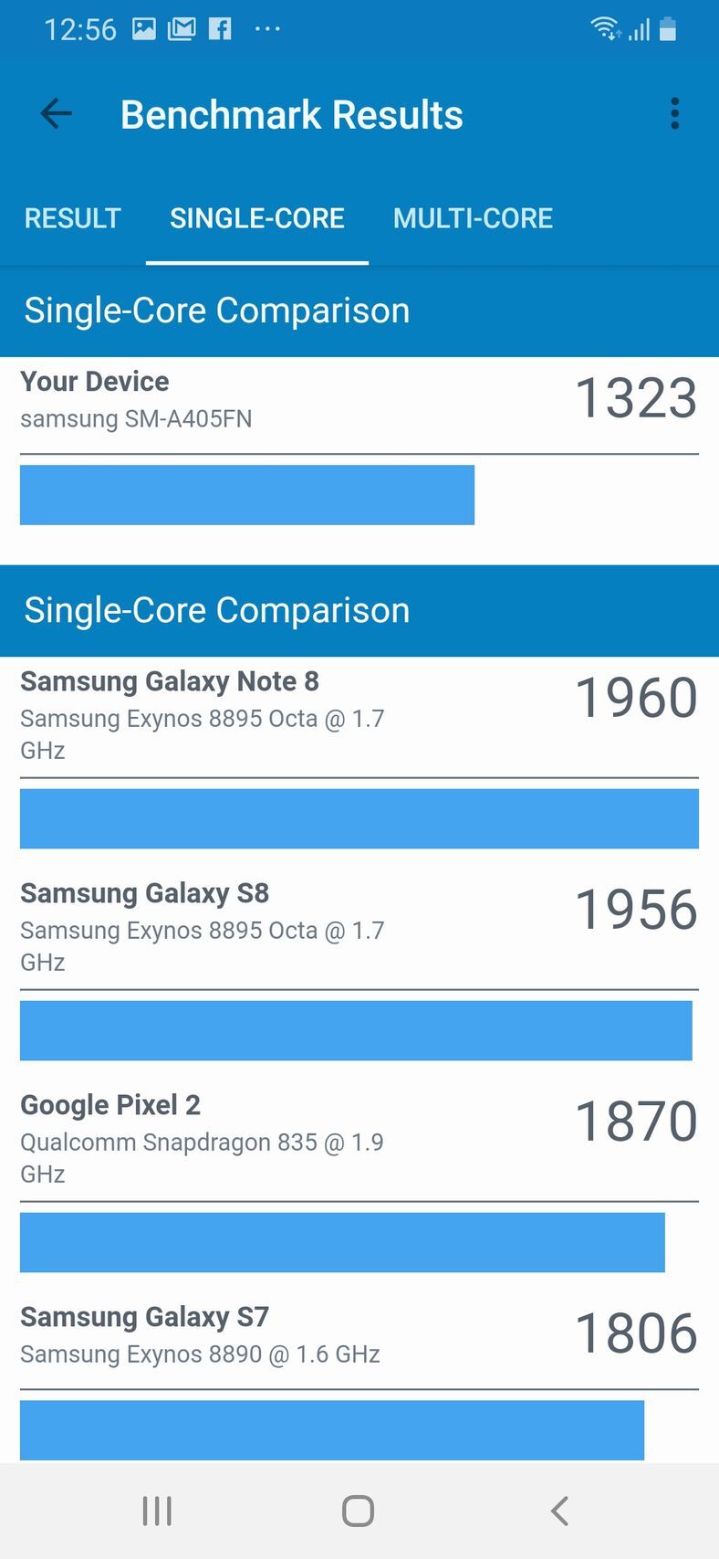 Samsung Galaxy A40