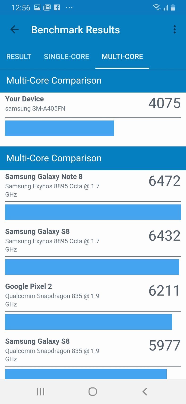 Samsung Galaxy A40