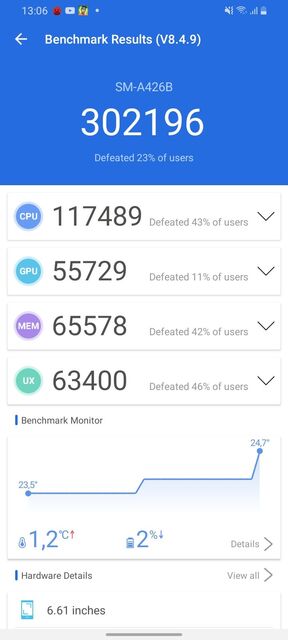 Samsung Galaxy A42 5G