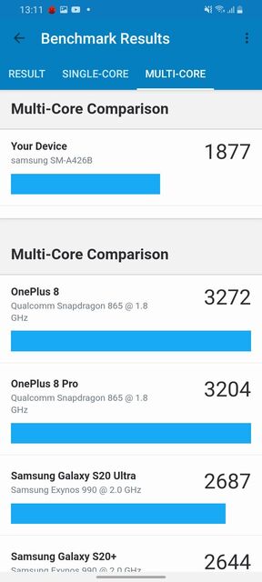 Samsung Galaxy A42 5G