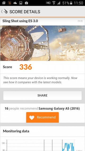 Samsung Galaxy A5 (2016)