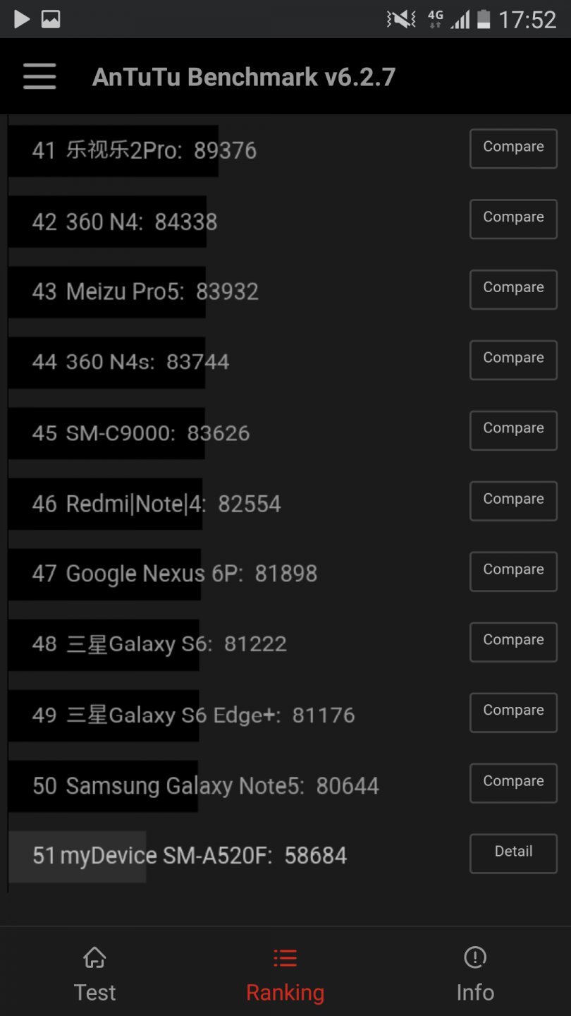 Samsung Galaxy A5 (2017)