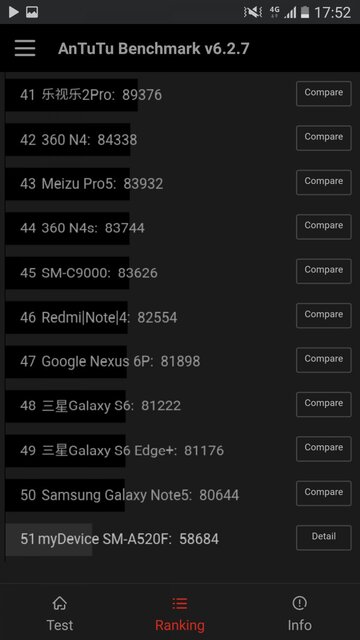 Samsung Galaxy A5 (2017)