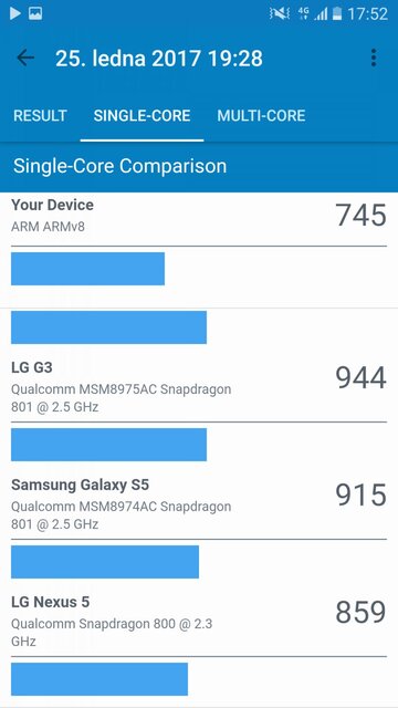 Samsung Galaxy A5 (2017)
