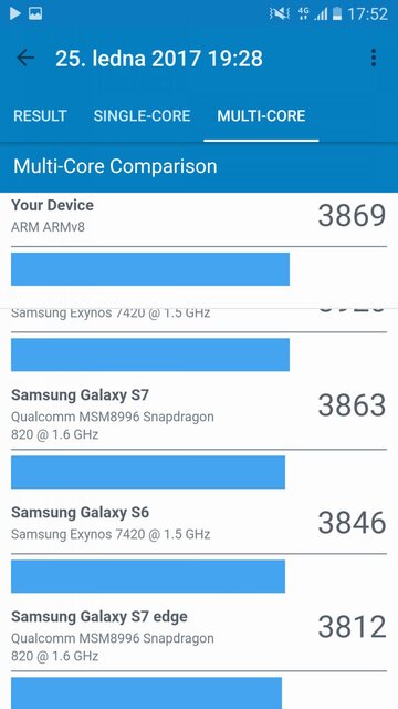 Samsung Galaxy A5 (2017)