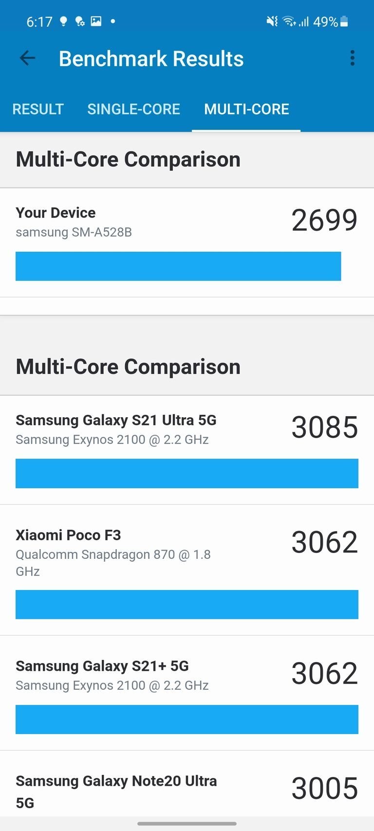 Samsung Galaxy A52s