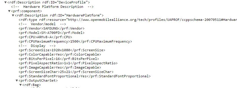 Samsung Galaxy A7 - uniklé specifikace