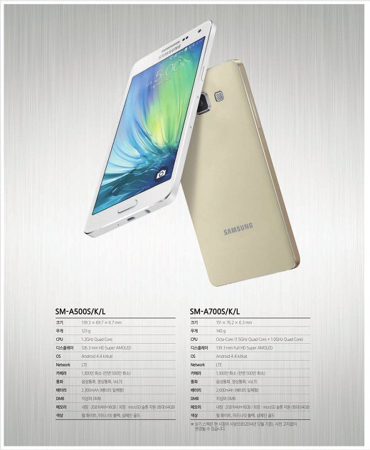 Samsung Galaxy A7