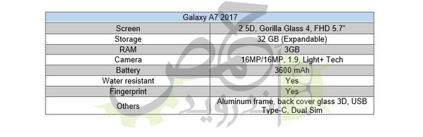 Samsung Galaxy A7 (2017)