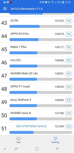 Samsung Galaxy A7 (2018)