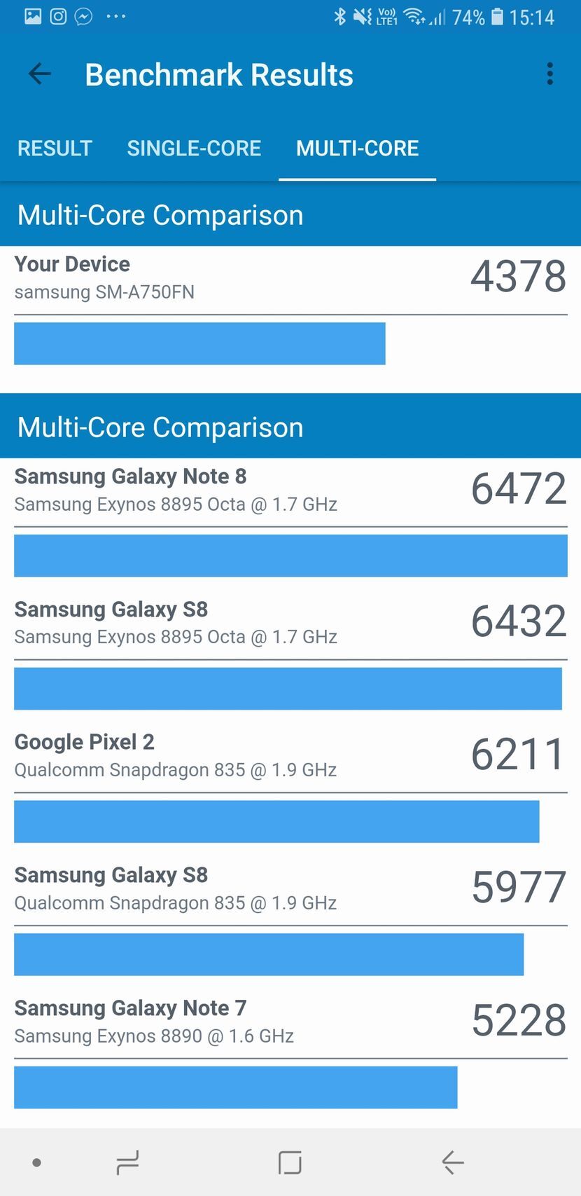 Samsung Galaxy A7 (2018)
