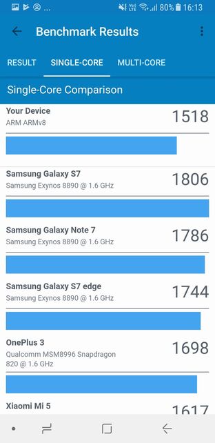 Samsung Galaxy A8 (2018)