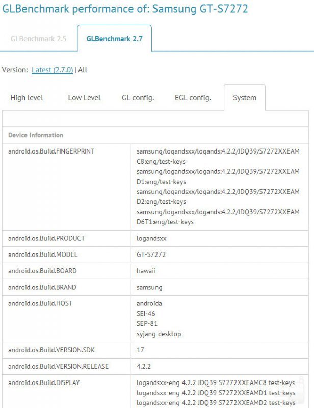 Samsung Galaxy Ace 3