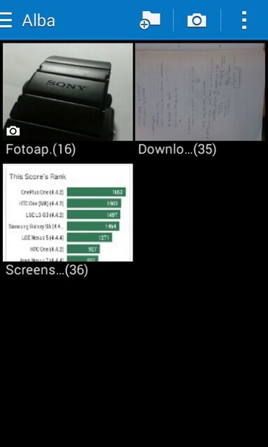 Samsung Galaxy Ace 4