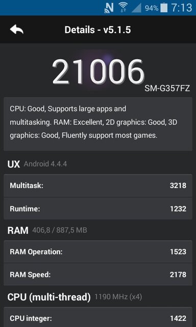 Samsung Galaxy Ace 4