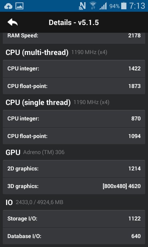 Samsung Galaxy Ace 4