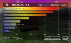 Samsung Galaxy Ace 4