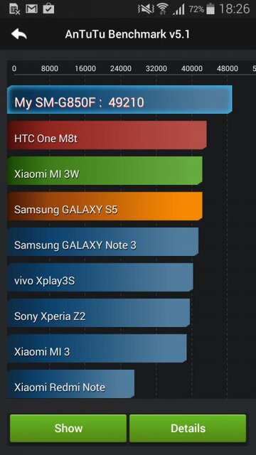 Samsung Galaxy Alpha