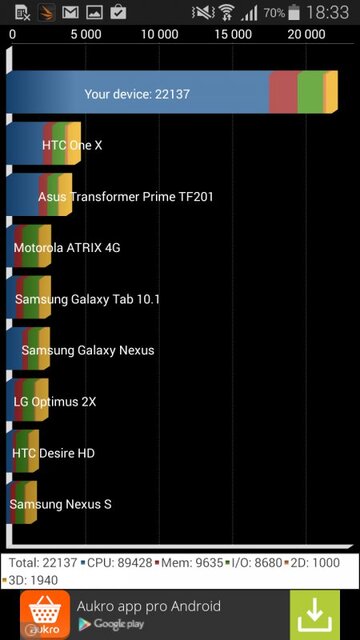 Samsung Galaxy Alpha