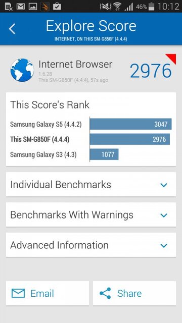 Samsung Galaxy Alpha