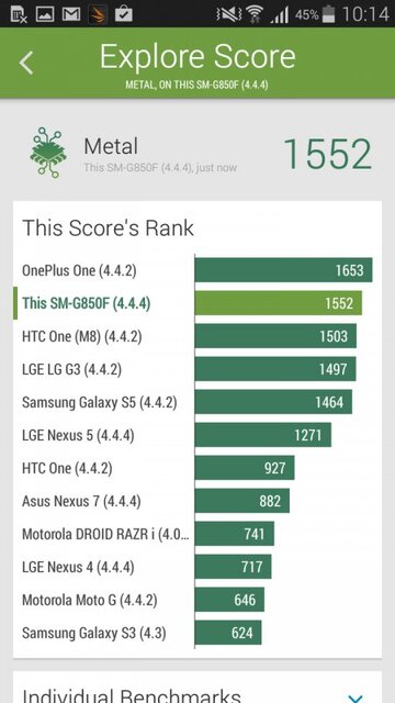 Samsung Galaxy Alpha