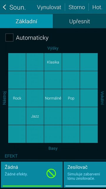 Samsung Galaxy Alpha