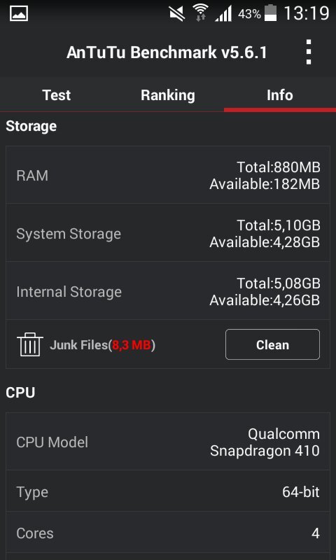 Samsung Galaxy Core Prime