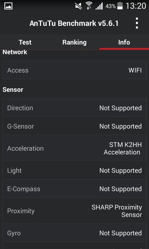 Samsung Galaxy Core Prime
