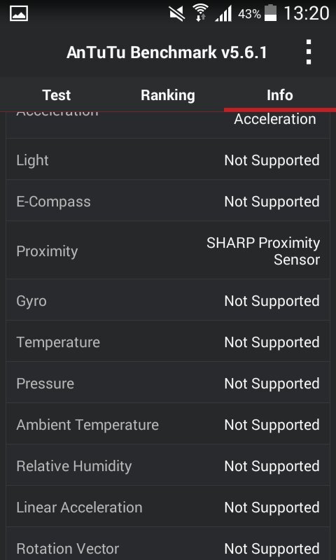 Samsung Galaxy Core Prime