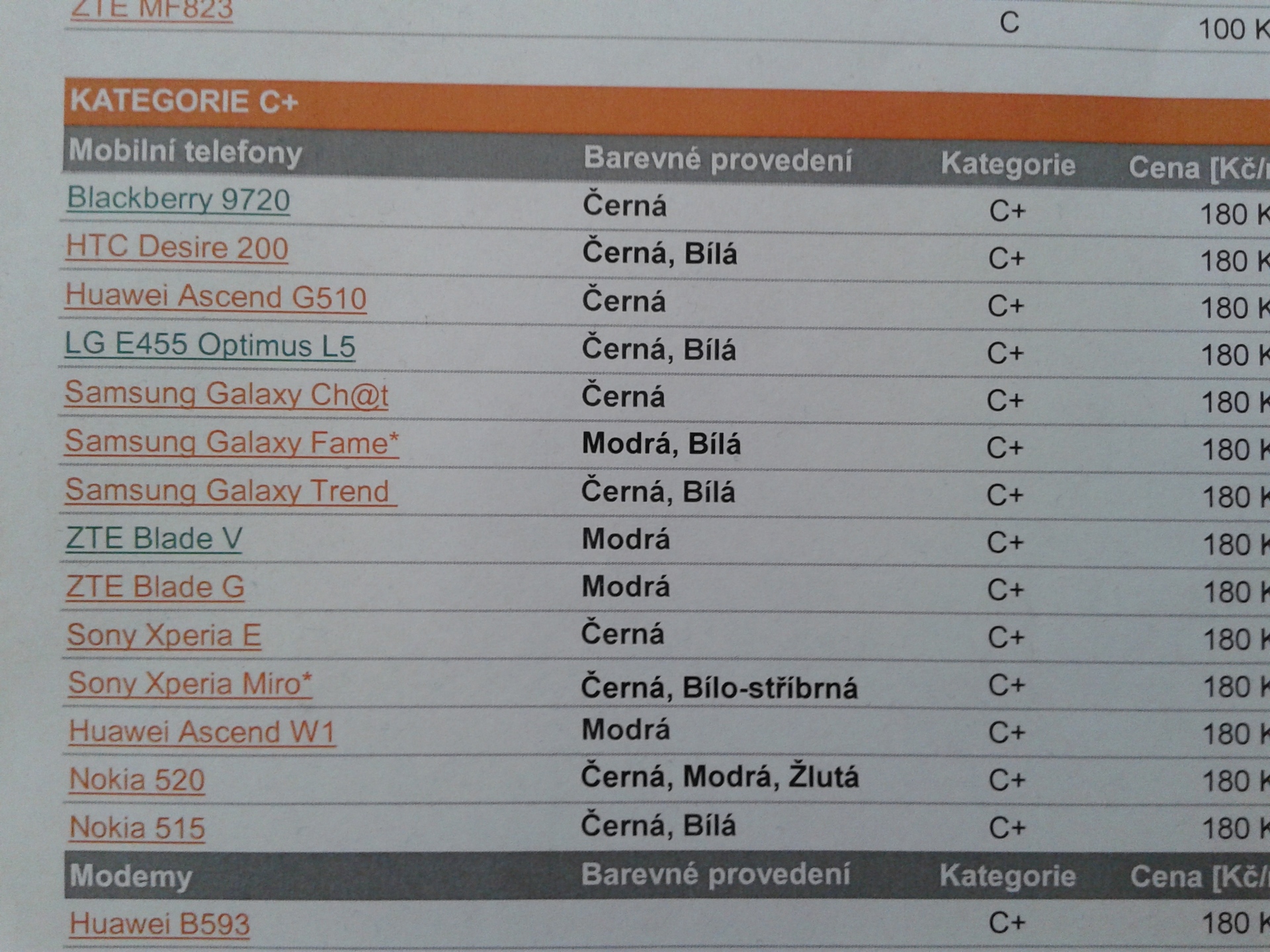 Samsung Galaxy Express 2