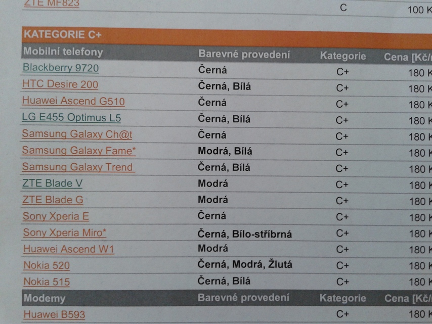 Samsung Galaxy Express 2