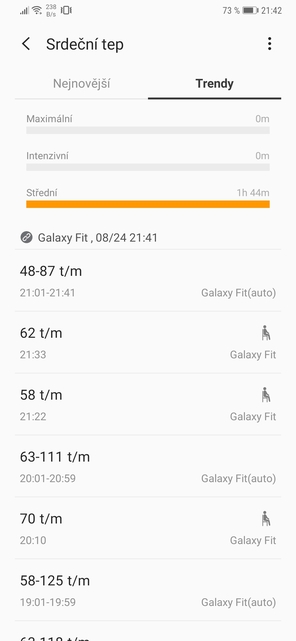Samsung Galaxy Fit