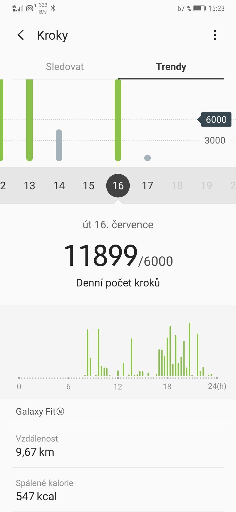 Samsung Galaxy Fit-e