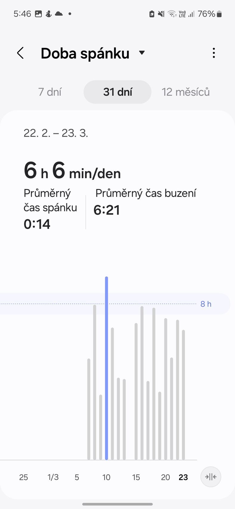 Samsung Galaxy Fit3