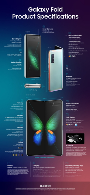 Samsung Galaxy Fold