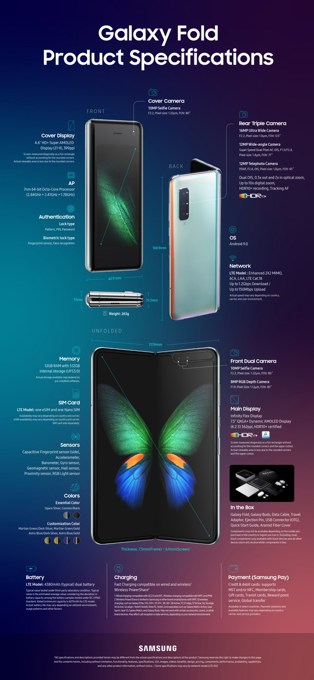 Samsung Galaxy Fold