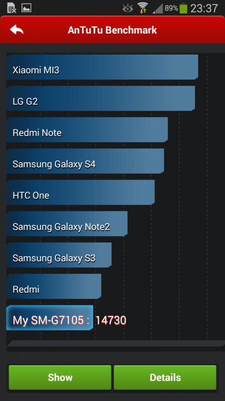 Samsung Galaxy Grand 2