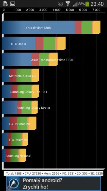 Samsung Galaxy Grand 2